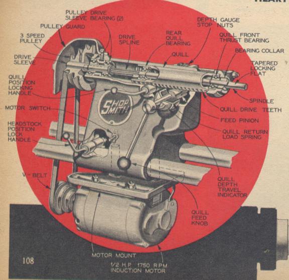 shopsmith_cutaway_ME_6_1950.jpg