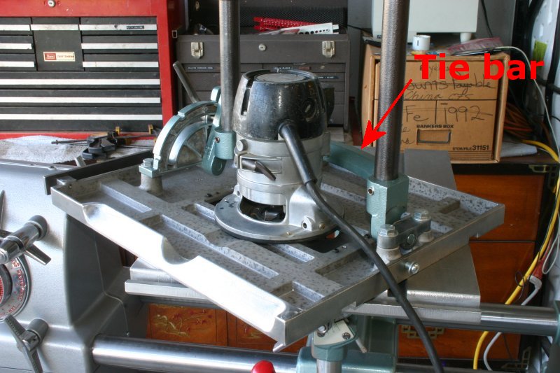 Shopsmith router sale