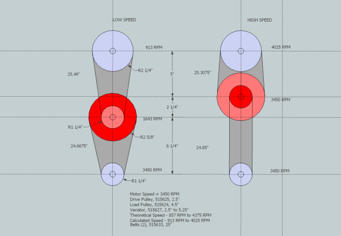 Power Station, Drive Belt Statistics.png
