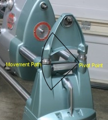 pivot.jpg