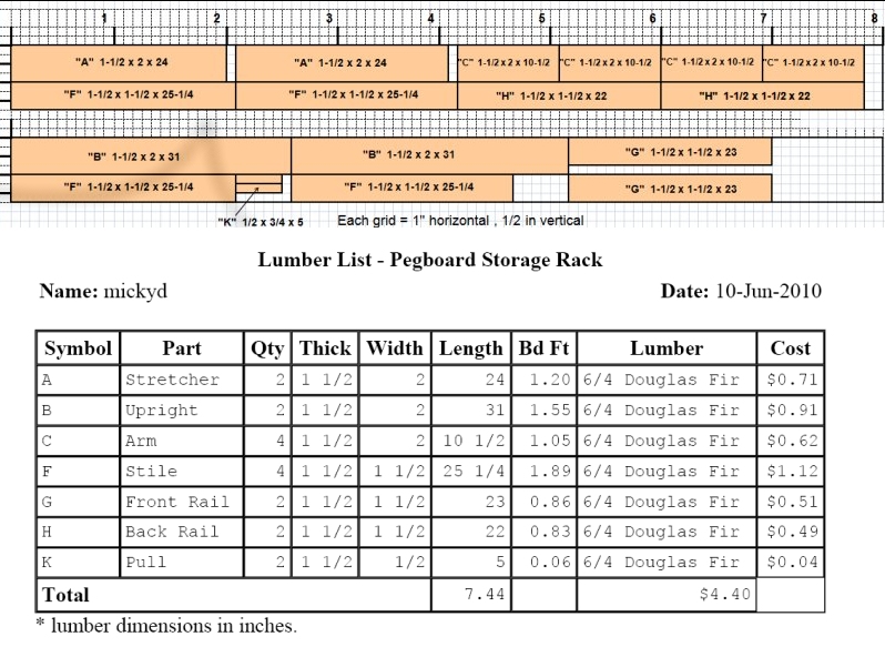 Cutting layout and B.F combined.jpg